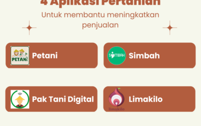 4 Aplikasi Pertanian Untuk Membantu Proses Digitalisasi Desa Cerdas