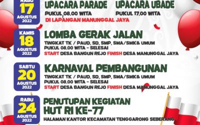 Kemeriahan Acara Rangkaian HUT-RI Setelah 2 Tahun Ditiadakan