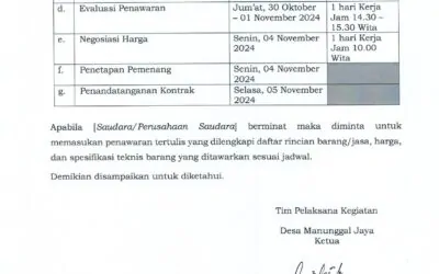 Lelang Mesin Pencacah Sampah